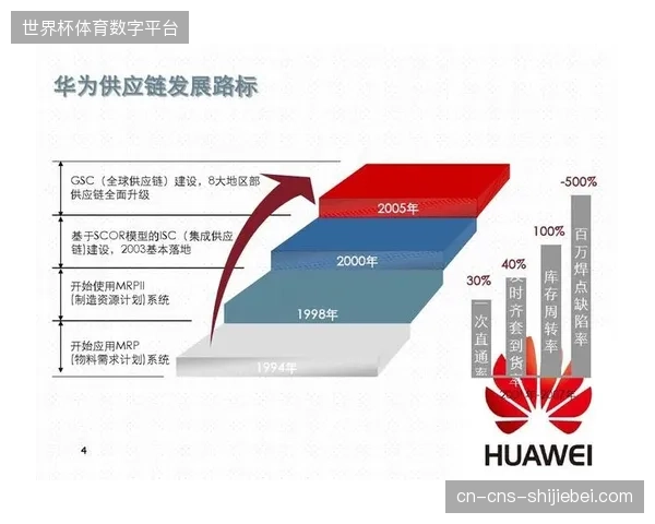 中小规模赛事主办方为何集体叫停单一外包模式，转向深度集成式制播供应链建设？